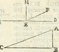 An illustration from Gvidivbaldi è marchionibvs Montis Perspectivae libri sex (1600)