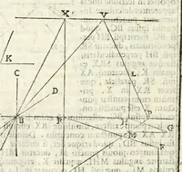 An illustration from Gvidivbaldi è marchionibvs Montis Perspectivae libri sex (1600)