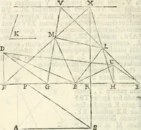 An illustration from Gvidivbaldi è marchionibvs Montis Perspectivae libri sex (1600)