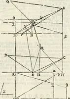 An illustration from Gvidivbaldi è marchionibvs Montis Perspectivae libri sex (1600)