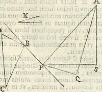 An illustration from Gvidivbaldi è marchionibvs Montis Perspectivae libri sex (1600)