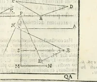 Picture 155 of 307 from Gvidivbaldi è marchionibvs Montis Perspectivae libri sex (1600), leaf 156