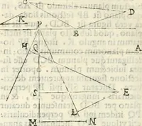 An illustration from Gvidivbaldi è marchionibvs Montis Perspectivae libri sex (1600)
