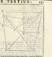 Picture 157 of 307 from Gvidivbaldi è marchionibvs Montis Perspectivae libri sex (1600), leaf 158