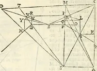 An illustration from Gvidivbaldi è marchionibvs Montis Perspectivae libri sex (1600)