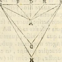 An illustration from Gvidivbaldi è marchionibvs Montis Perspectivae libri sex (1600)