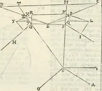 An illustration from Gvidivbaldi è marchionibvs Montis Perspectivae libri sex (1600)