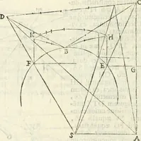 An illustration from Gvidivbaldi è marchionibvs Montis Perspectivae libri sex (1600)