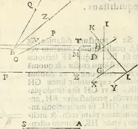 An illustration from Gvidivbaldi è marchionibvs Montis Perspectivae libri sex (1600)
