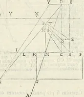 An illustration from Gvidivbaldi è marchionibvs Montis Perspectivae libri sex (1600)