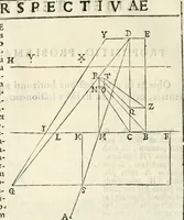 Picture 167 of 307 from Gvidivbaldi è marchionibvs Montis Perspectivae libri sex (1600), leaf 167