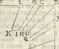 An illustration from Gvidivbaldi è marchionibvs Montis Perspectivae libri sex (1600)