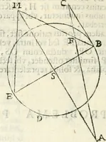 An illustration from Gvidivbaldi è marchionibvs Montis Perspectivae libri sex (1600)