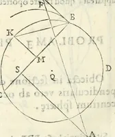 An illustration from Gvidivbaldi è marchionibvs Montis Perspectivae libri sex (1600)