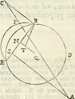 An illustration from Gvidivbaldi è marchionibvs Montis Perspectivae libri sex (1600)