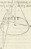 An illustration from Gvidivbaldi è marchionibvs Montis Perspectivae libri sex (1600)