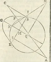 An illustration from Gvidivbaldi è marchionibvs Montis Perspectivae libri sex (1600)