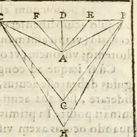 An illustration from Gvidivbaldi è marchionibvs Montis Perspectivae libri sex (1600)