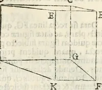 An illustration from Gvidivbaldi è marchionibvs Montis Perspectivae libri sex (1600)