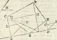 An illustration from Gvidivbaldi è marchionibvs Montis Perspectivae libri sex (1600)