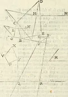An illustration from Gvidivbaldi è marchionibvs Montis Perspectivae libri sex (1600)