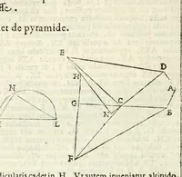 An illustration from Gvidivbaldi è marchionibvs Montis Perspectivae libri sex (1600)