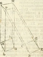 An illustration from Gvidivbaldi è marchionibvs Montis Perspectivae libri sex (1600)