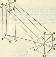 An illustration from Gvidivbaldi è marchionibvs Montis Perspectivae libri sex (1600)