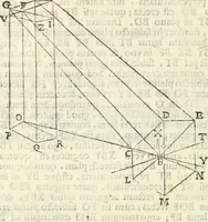An illustration from Gvidivbaldi è marchionibvs Montis Perspectivae libri sex (1600)