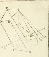 An illustration from Gvidivbaldi è marchionibvs Montis Perspectivae libri sex (1600)