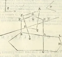 Picture 202 of 307 from Gvidivbaldi è marchionibvs Montis Perspectivae libri sex (1600), leaf 201
