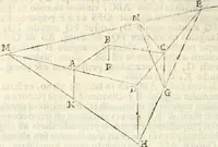 An illustration from Gvidivbaldi è marchionibvs Montis Perspectivae libri sex (1600)