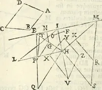 An illustration from Gvidivbaldi è marchionibvs Montis Perspectivae libri sex (1600)