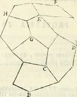An illustration from Gvidivbaldi è marchionibvs Montis Perspectivae libri sex (1600)