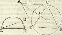An illustration from Gvidivbaldi è marchionibvs Montis Perspectivae libri sex (1600)