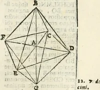 An illustration from Gvidivbaldi è marchionibvs Montis Perspectivae libri sex (1600)