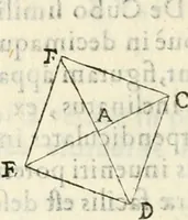 An illustration from Gvidivbaldi è marchionibvs Montis Perspectivae libri sex (1600)