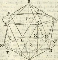 An illustration from Gvidivbaldi è marchionibvs Montis Perspectivae libri sex (1600)