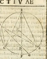 An illustration from Gvidivbaldi è marchionibvs Montis Perspectivae libri sex (1600)