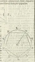 An illustration from Gvidivbaldi è marchionibvs Montis Perspectivae libri sex (1600)