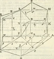 An illustration from Gvidivbaldi è marchionibvs Montis Perspectivae libri sex (1600)