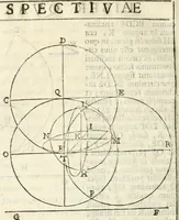 An illustration from Gvidivbaldi è marchionibvs Montis Perspectivae libri sex (1600)