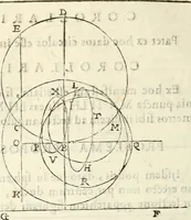 An illustration from Gvidivbaldi è marchionibvs Montis Perspectivae libri sex (1600)