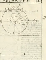 An illustration from Gvidivbaldi è marchionibvs Montis Perspectivae libri sex (1600)