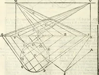 An illustration from Gvidivbaldi è marchionibvs Montis Perspectivae libri sex (1600)
