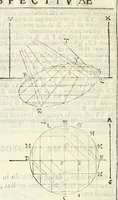 An illustration from Gvidivbaldi è marchionibvs Montis Perspectivae libri sex (1600)