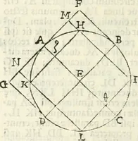 An illustration from Gvidivbaldi è marchionibvs Montis Perspectivae libri sex (1600)