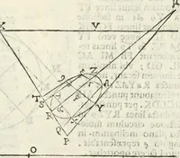 An illustration from Gvidivbaldi è marchionibvs Montis Perspectivae libri sex (1600)