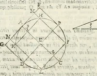 An illustration from Gvidivbaldi è marchionibvs Montis Perspectivae libri sex (1600)