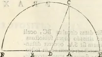 An illustration from Gvidivbaldi è marchionibvs Montis Perspectivae libri sex (1600)